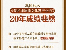 新華社權(quán)威快報(bào)丨加入國(guó)際公約20年我國(guó)非遺保護(hù)成績(jī)斐然