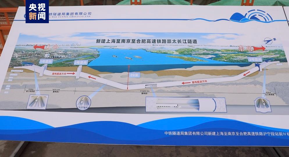中国自主研制！世界最大直径高铁盾构机“领航号”顺利始发