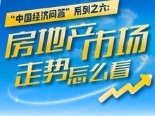 “中国经济问答”系列之六：房地产市场走势怎么看？_fororder_截图录屏_选择区域_20241219111753