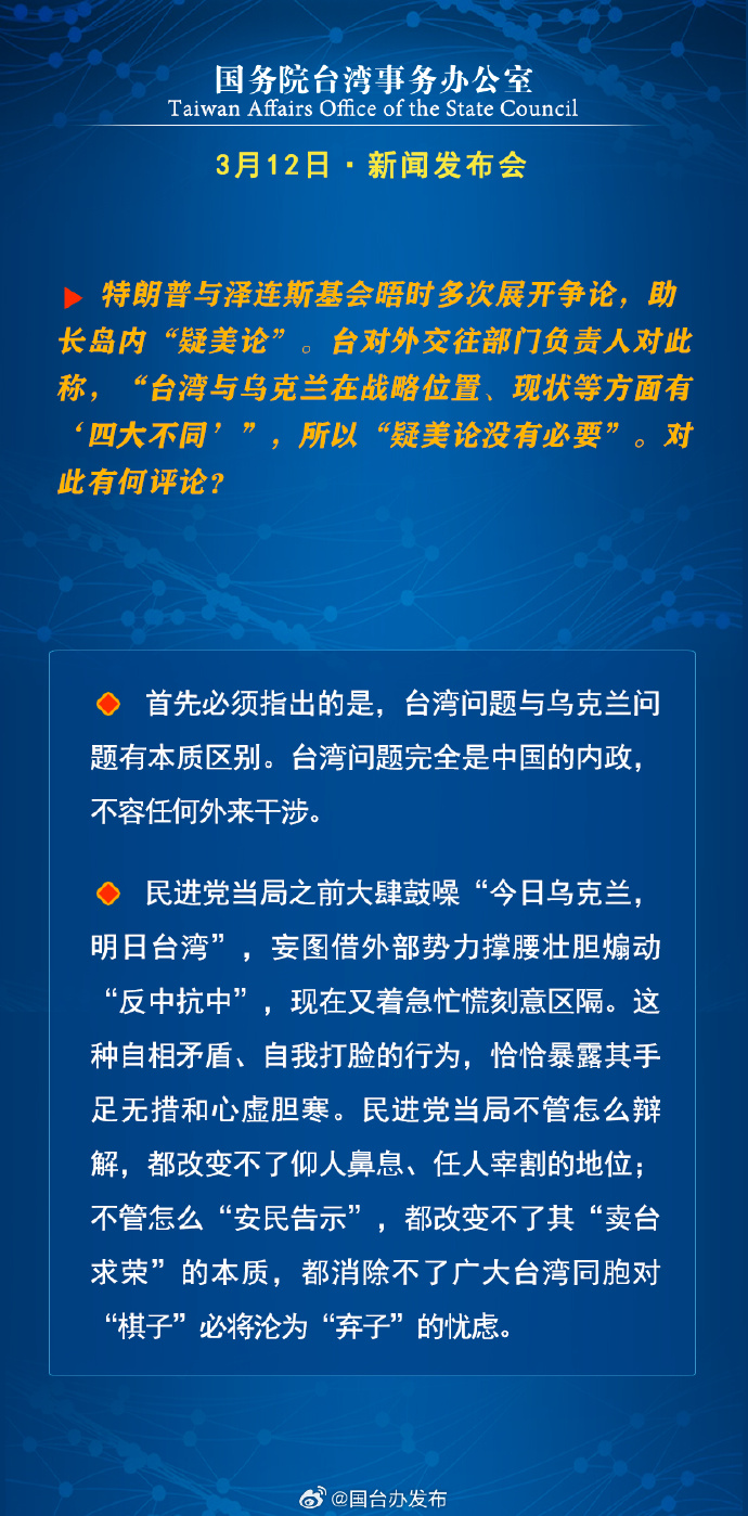 國務(wù)院臺灣事務(wù)辦公室3月12日·新聞發(fā)布會_fororder_9