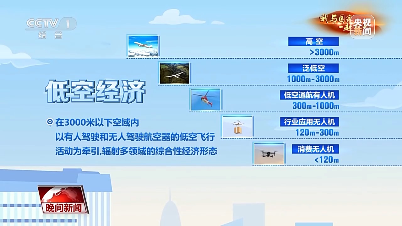 以無人機(jī)為筆 他們在夜空中作畫