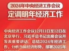 2024年中央经济工作会议，定调明年经济工作