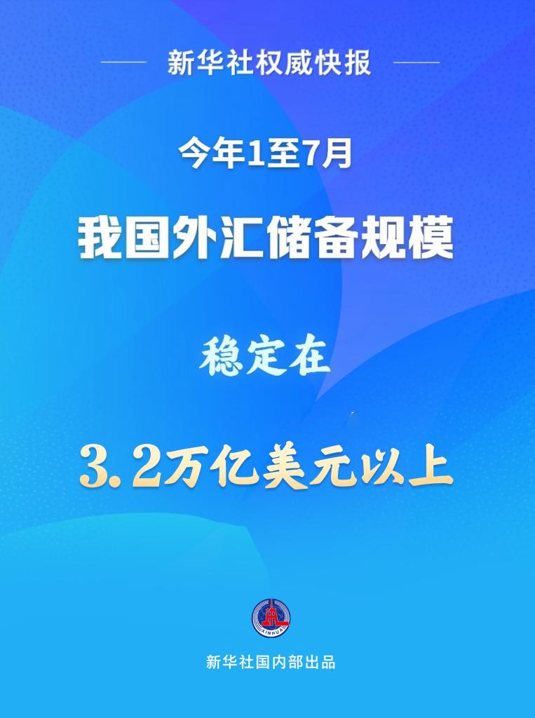 新華社權(quán)威快報丨1至7月我國外匯儲備規(guī)模穩(wěn)定在3.2萬億美元以上