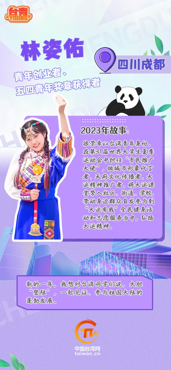 【台青“young”】新年策划：携手同心，共享荣光——2023年，台湾青年在祖国大陆难忘的那一刻