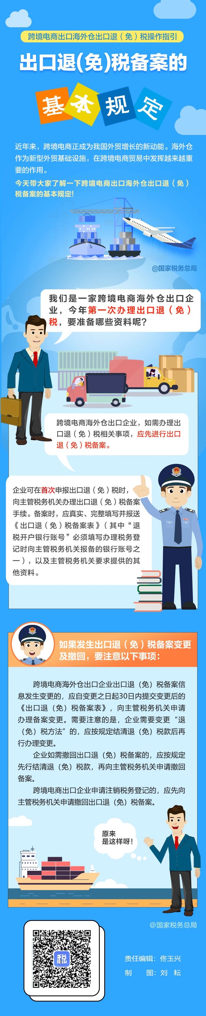 @跨境電商出口海外倉企業(yè)：出口退（免）稅備案基本規(guī)定請收好