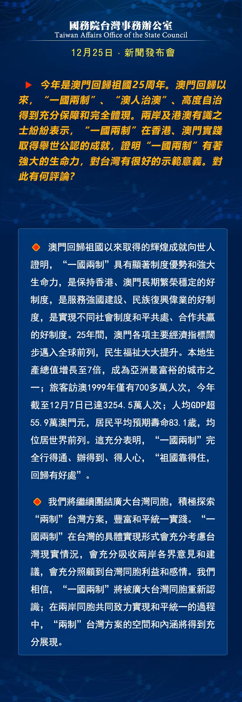 國務(wù)院臺灣事務(wù)辦公室12月25日·新聞發(fā)布會