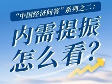 “中国经济问答”系列之二：内需提振怎么看？_fororder_截图录屏_选择区域_20241217111446