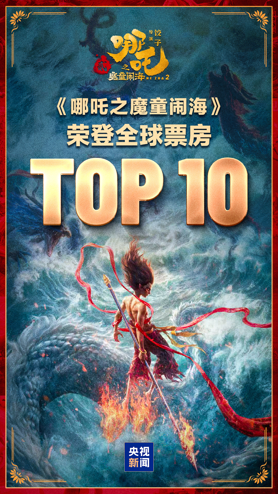 再创纪录！《哪吒2》进入全球票房榜前10名