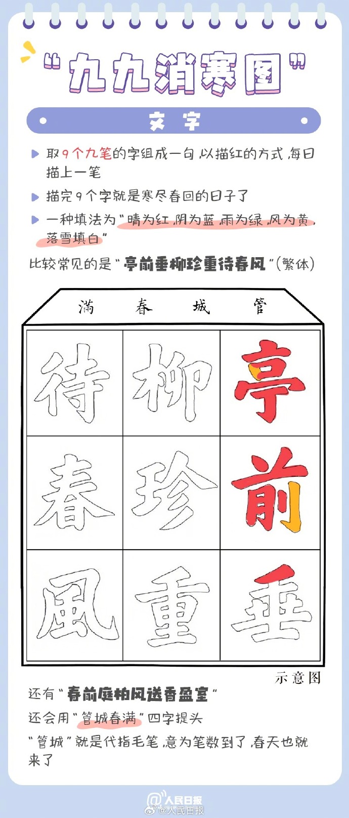 古人如何數(shù)九 “九九消寒圖”了解一下