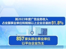 2740.6亿元！一季度中国广告产业增长强劲