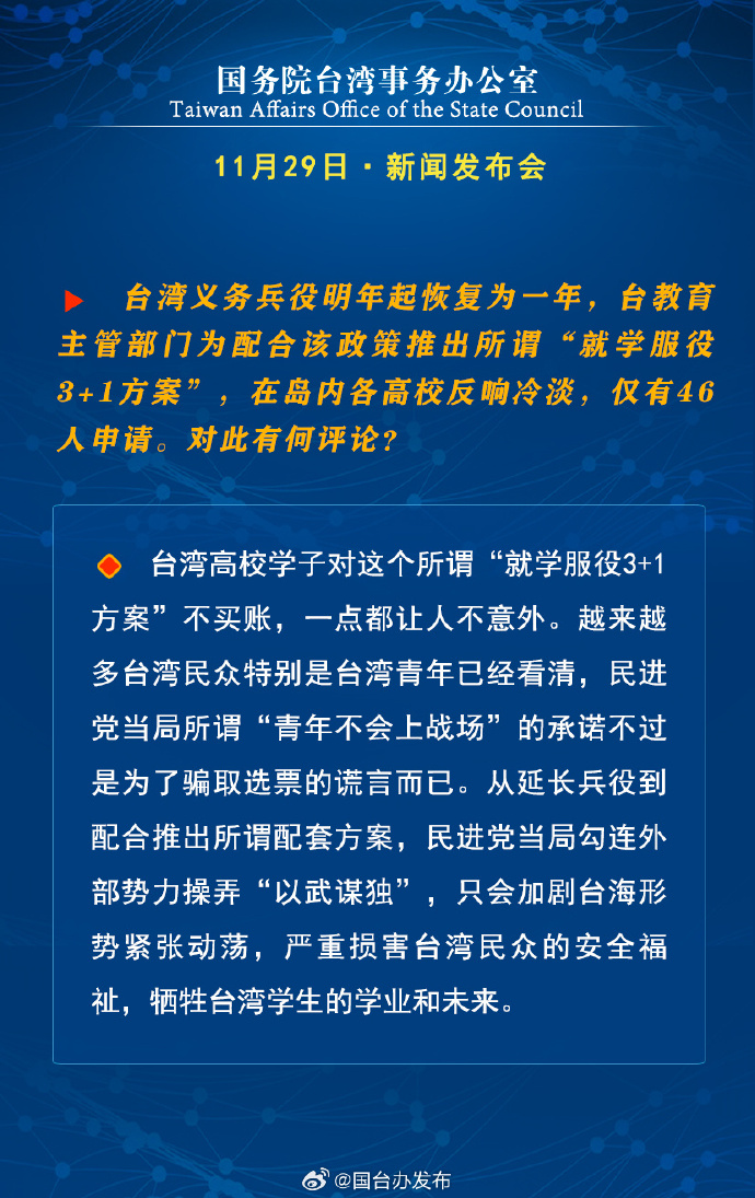 國(guó)務(wù)院臺(tái)灣事務(wù)辦公室11月29日·新聞發(fā)布會(huì)