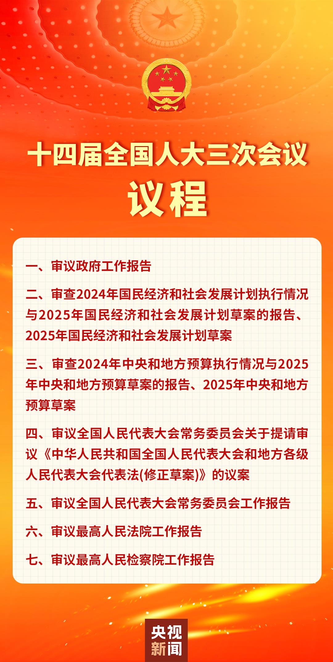 人大首場發(fā)布會關(guān)注哪些問題？90分鐘劃重點(diǎn)→