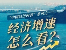 “中国经济问答”系列之一：经济增速怎么看？