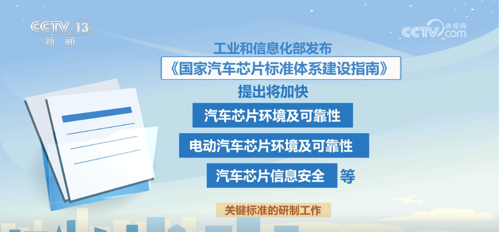 点亮“中国芯”！国产高性能汽车芯片正加速布局 汽车产业驶入智能赛道