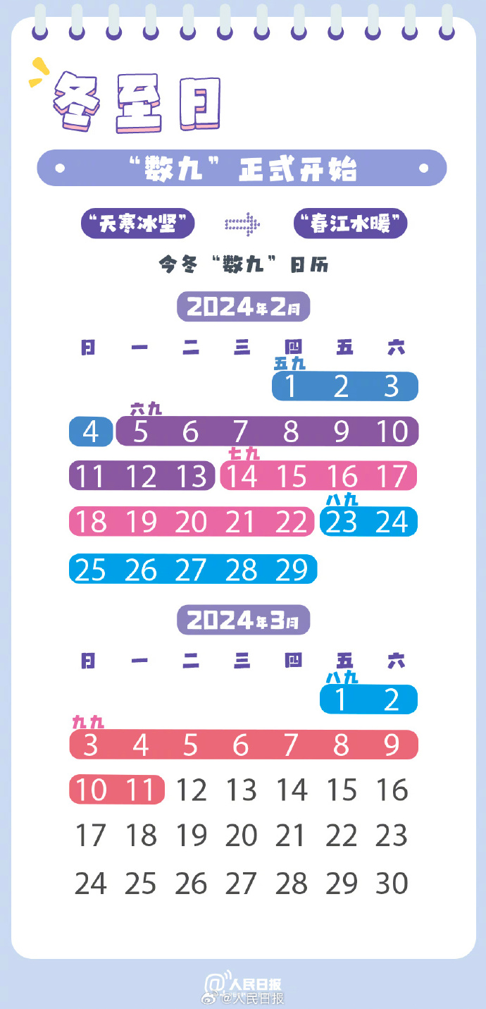 古人如何數(shù)九 “九九消寒圖”了解一下