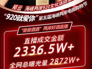 首场直播突破2336.5万元！“920就爱你”第五届海峡两岸电商购物节系列直播活动启动