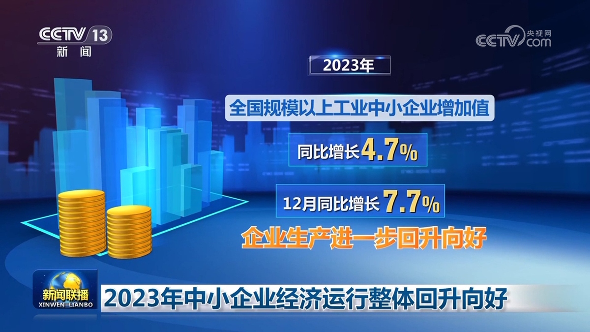 2023年中小企業(yè)經(jīng)濟運行整體回升向好