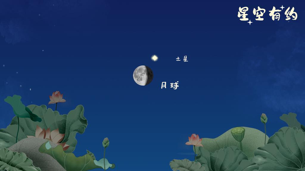 “星月對(duì)話”來啦！中國公眾27日可賞土星伴月