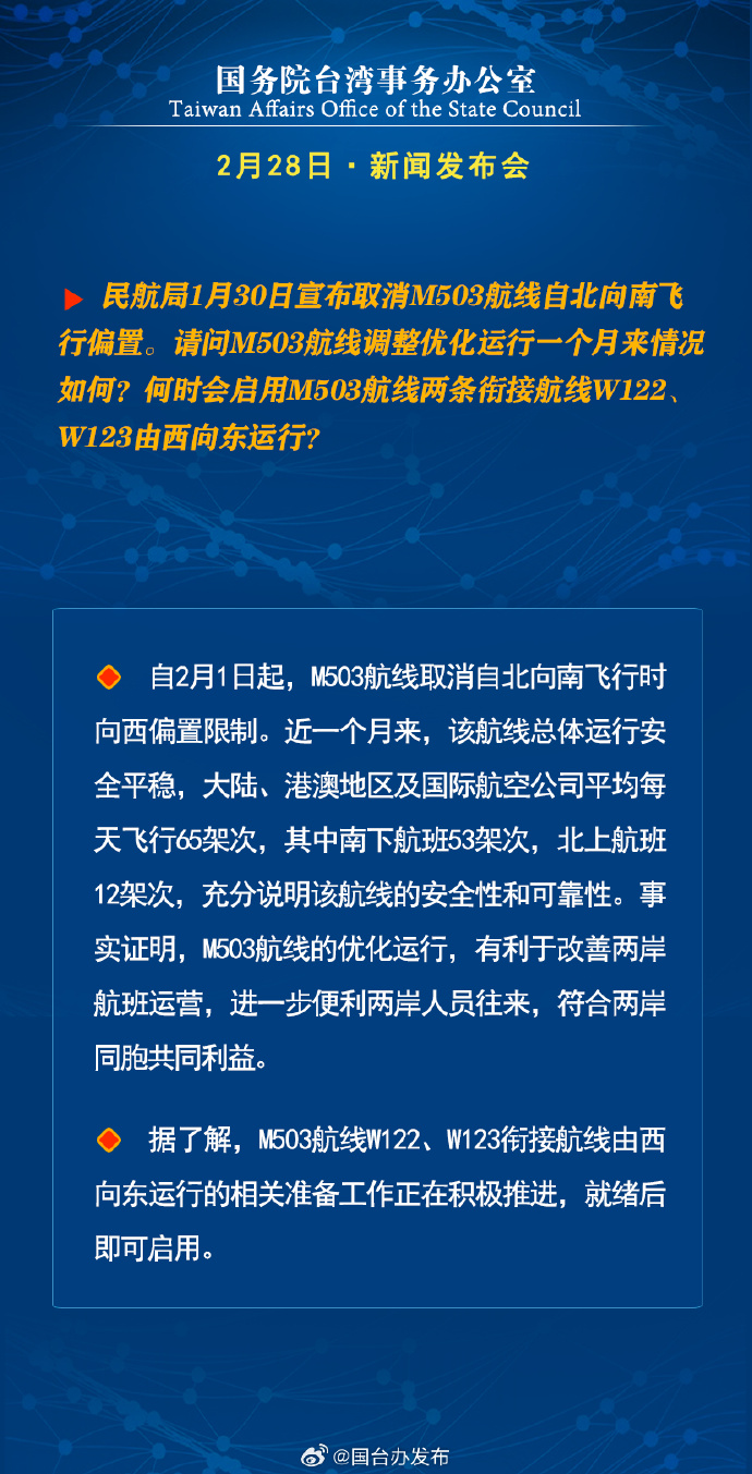 國務(wù)院臺灣事務(wù)辦公室2月28日·新聞發(fā)布會