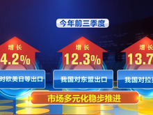 从多维数据里感知中国经济活力 今年四季度延续“企稳回升”发展态势