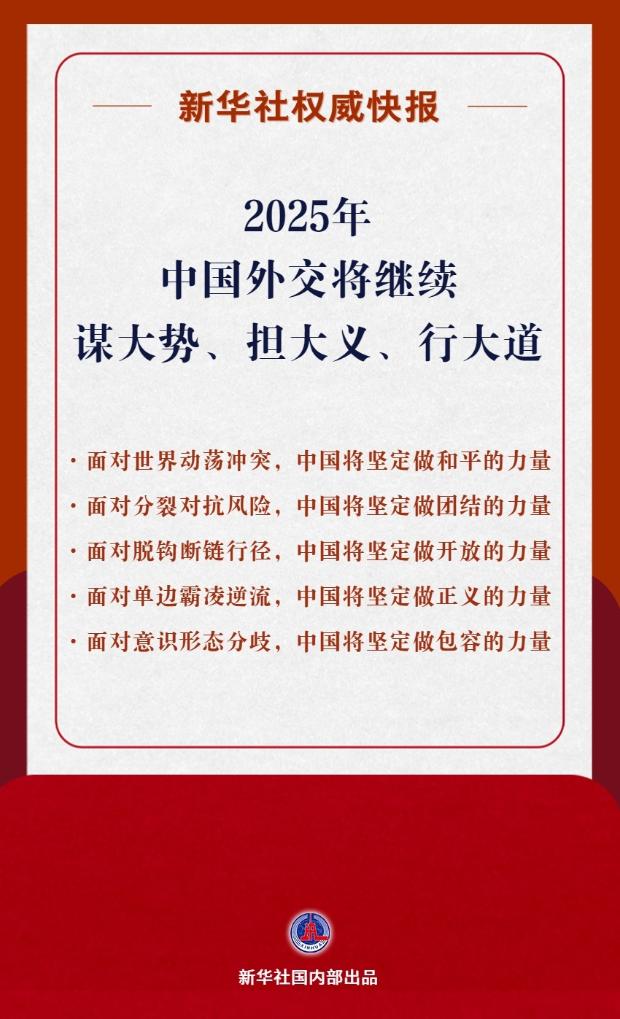 新華社權(quán)威快報(bào)丨2025年中國(guó)外交將繼續(xù)謀大勢(shì)、擔(dān)大義、行大道