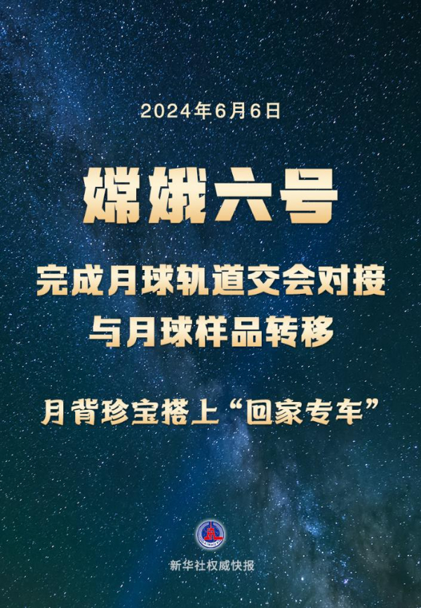 嫦娥六号完成“太空接力” 月背珍宝搭上“回家专车”