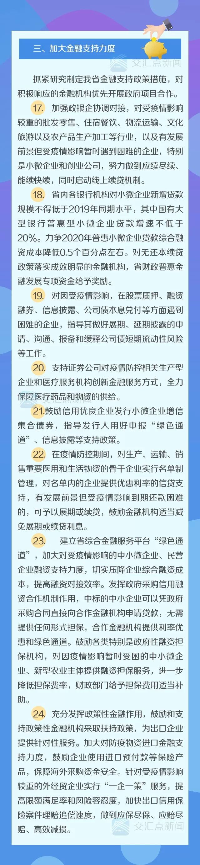 及时雨！破阻器！定心丸！江苏推出50条重磅政策举措