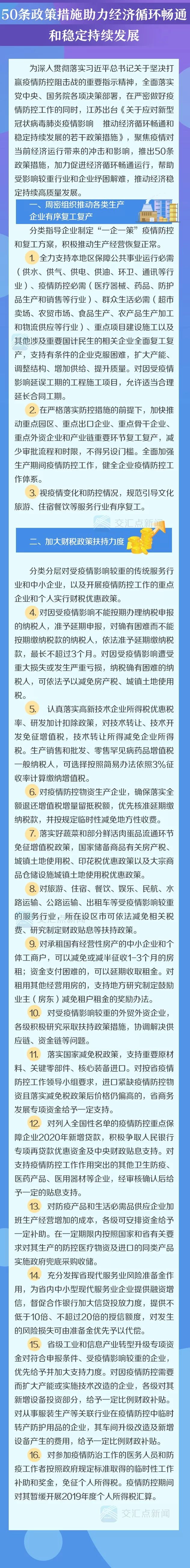 及時雨！破阻器！定心丸！江蘇推出50條重磅政策舉措