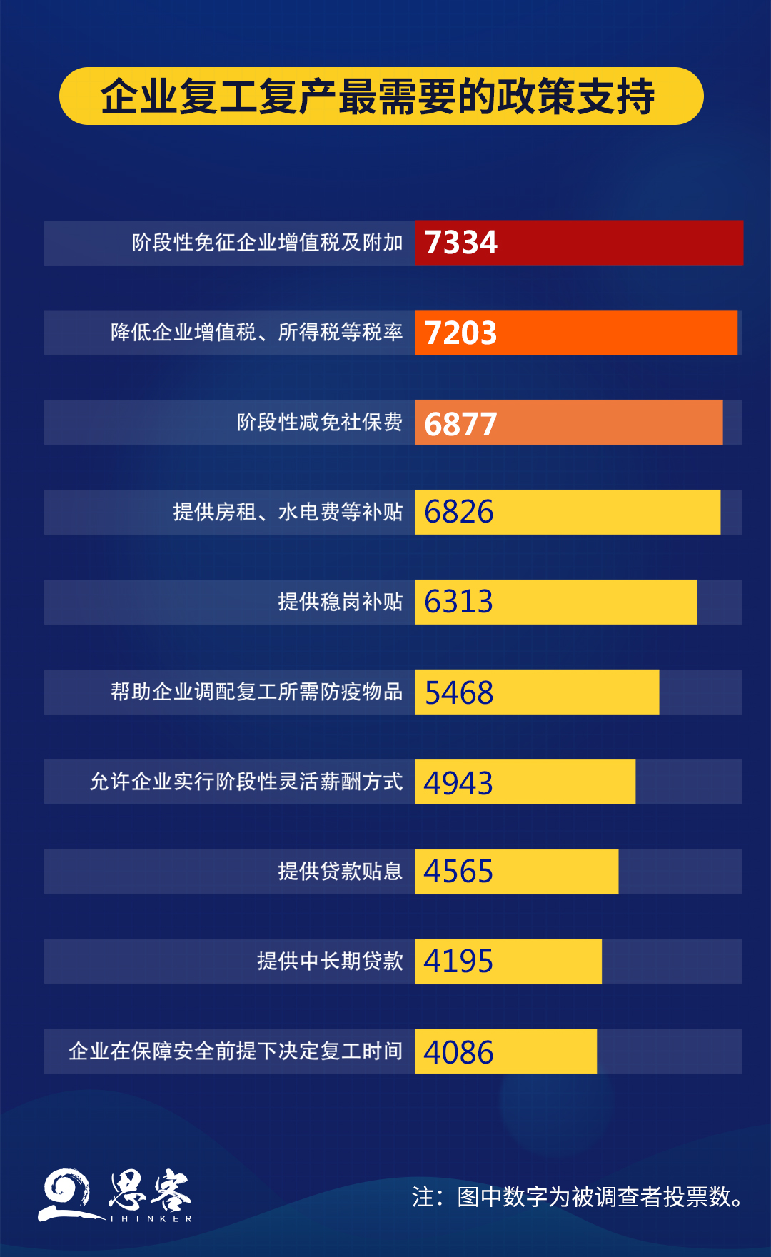 “疫”考之下，企業(yè)發(fā)展的“?！迸c“機(jī)”