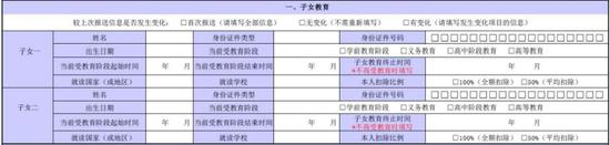 干货！这样填好个税“扣除信息表” 减税有窍门