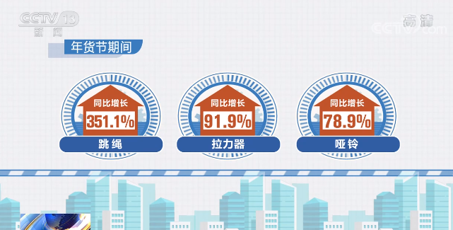 2021全国网上年货节前十天实现零售额3441.1亿元