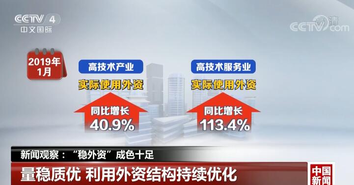 新聞觀察：中國“穩(wěn)外資”成色十足