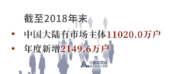 高峰论坛：刷新中国经济“信心指数”