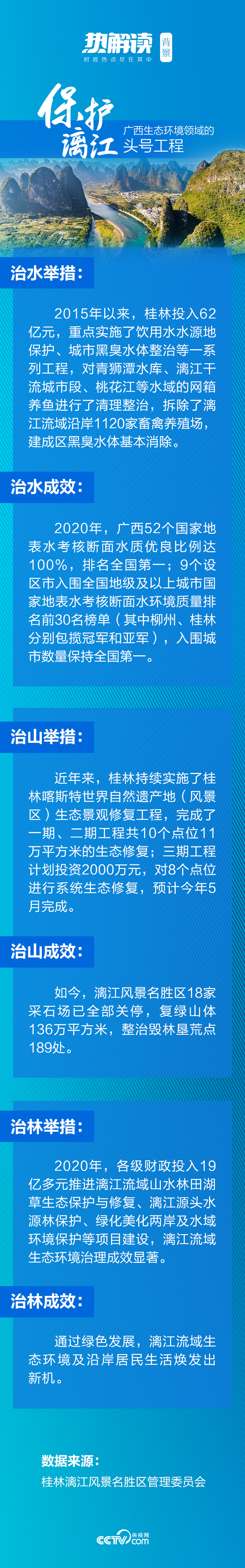 赴广西考察，总书记为何说这是全中国、全世界的“宝贝”？