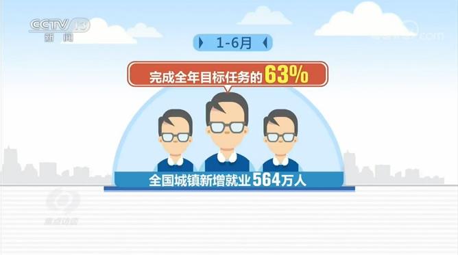 “雙循環(huán)”會帶來什么？這個會議傳遞出重要信號