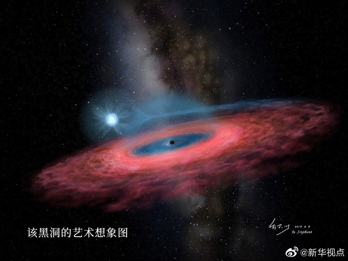 中國(guó)科學(xué)家發(fā)現(xiàn)迄今質(zhì)量最大的恒星級(jí)黑洞