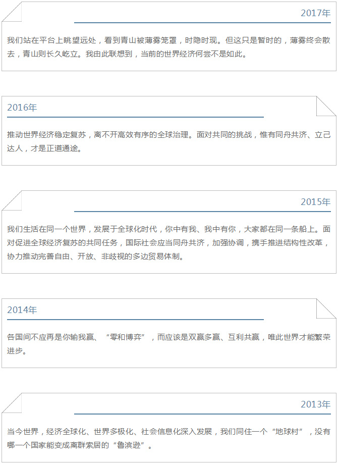 全回顧！李克強(qiáng)總理連續(xù)5年出席這個論壇，向世界傳遞哪些信號？
