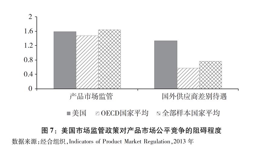 关于中美经贸摩擦的事实与中方立场