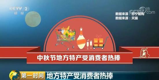 今年最受歡迎的月餅是它 網友：此一時、彼一時啊