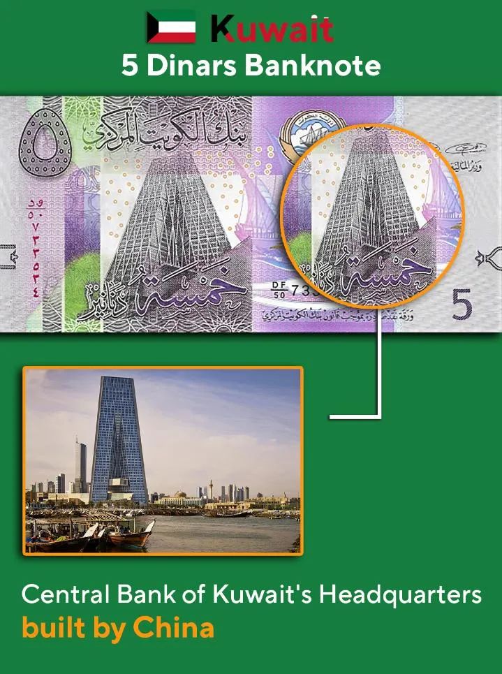 外国纸币上的这些图案，出自“中国建造”！
