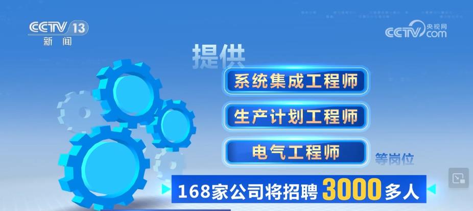 節(jié)能環(huán)保、智能制造等4個(gè)線(xiàn)上專(zhuān)場(chǎng)將招聘46.6萬(wàn)人