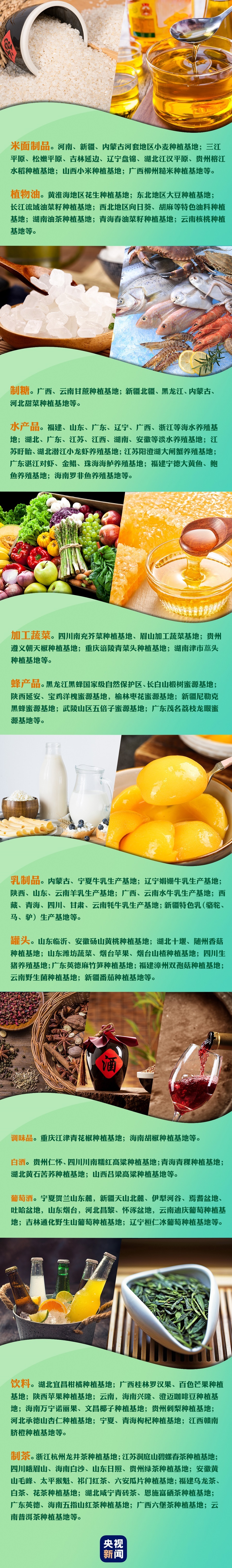 官方認(rèn)證“全國美食地圖”來了，你的家鄉(xiāng)美食上榜了嗎？