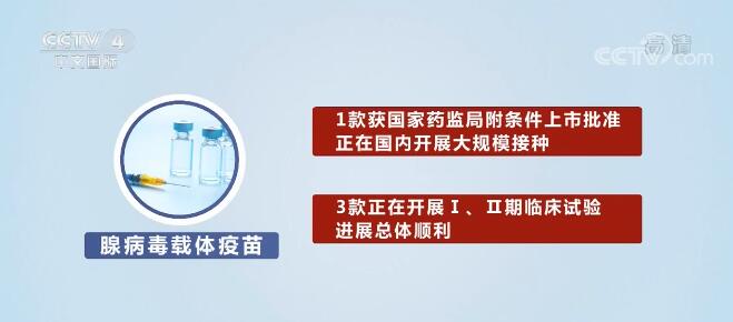 中国稳步推进新冠病毒疫苗研发