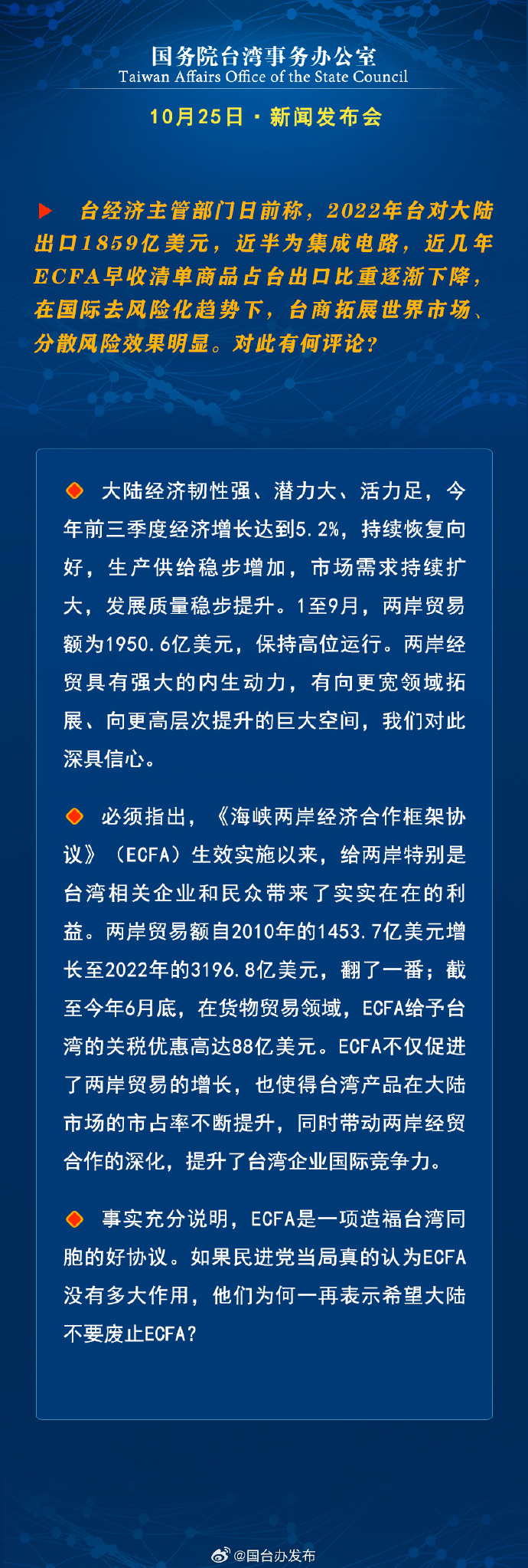 國務(wù)院臺灣事務(wù)辦公室10月25日·新聞發(fā)布會