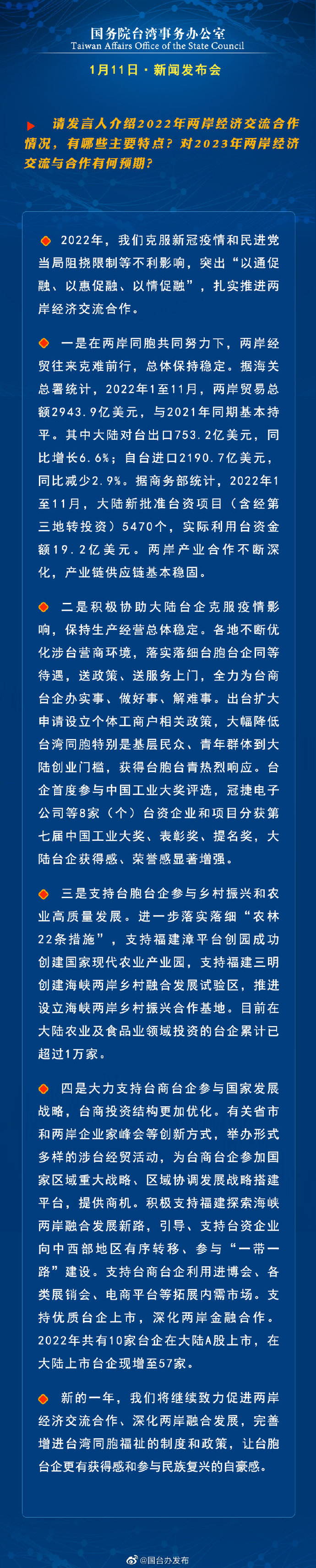 國務(wù)院臺灣事務(wù)辦公室1月11日·新聞發(fā)布會