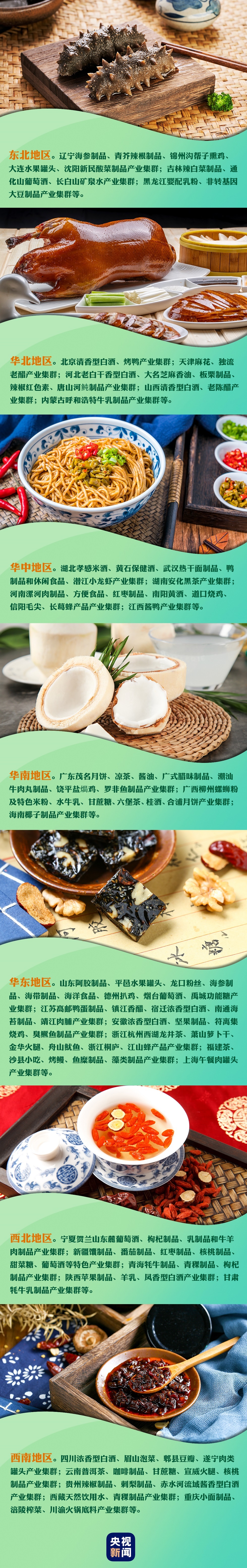 官方認(rèn)證“全國美食地圖”來了，你的家鄉(xiāng)美食上榜了嗎？