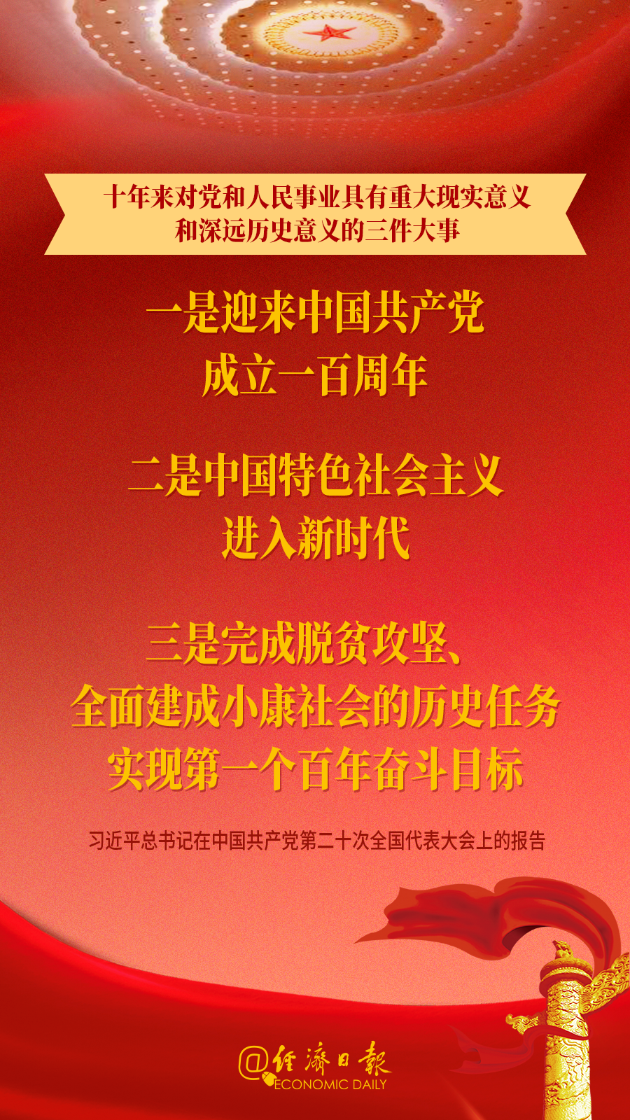 經(jīng)濟(jì)日?qǐng)?bào)社論：中華民族偉大復(fù)興號(hào)巨輪乘風(fēng)破浪揚(yáng)帆遠(yuǎn)航