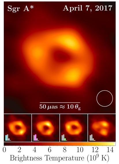 銀河系中心黑洞的首張照片面世
