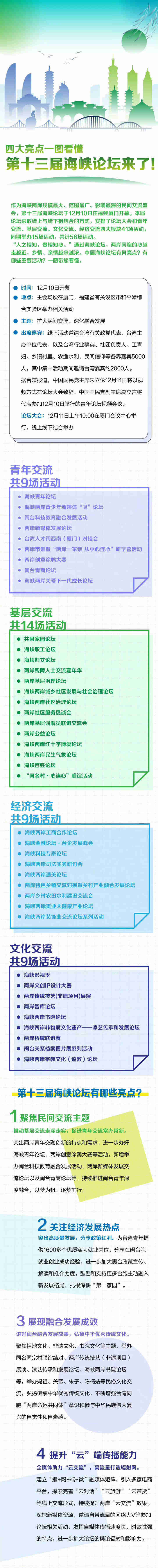 第十三屆海峽論壇來了！四大亮點一圖看懂