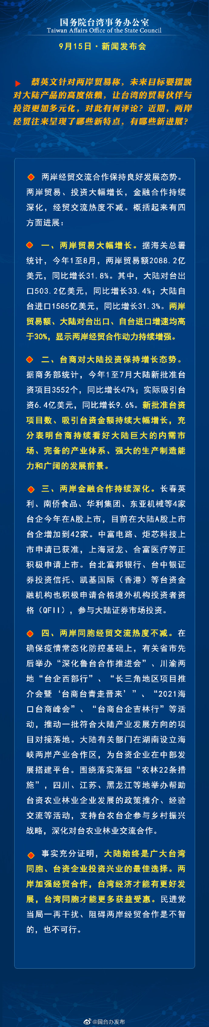 国务院台湾事务办公室9月15日·新闻发布会